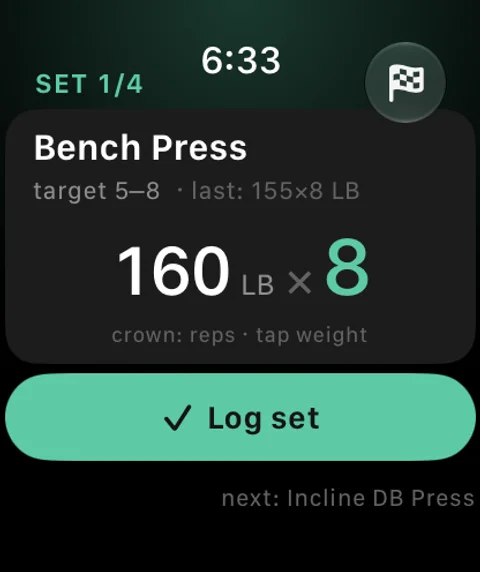 Watch logging: Bench Press, set 1 of 4, target 5–8, 160 lb × 8, Log set button