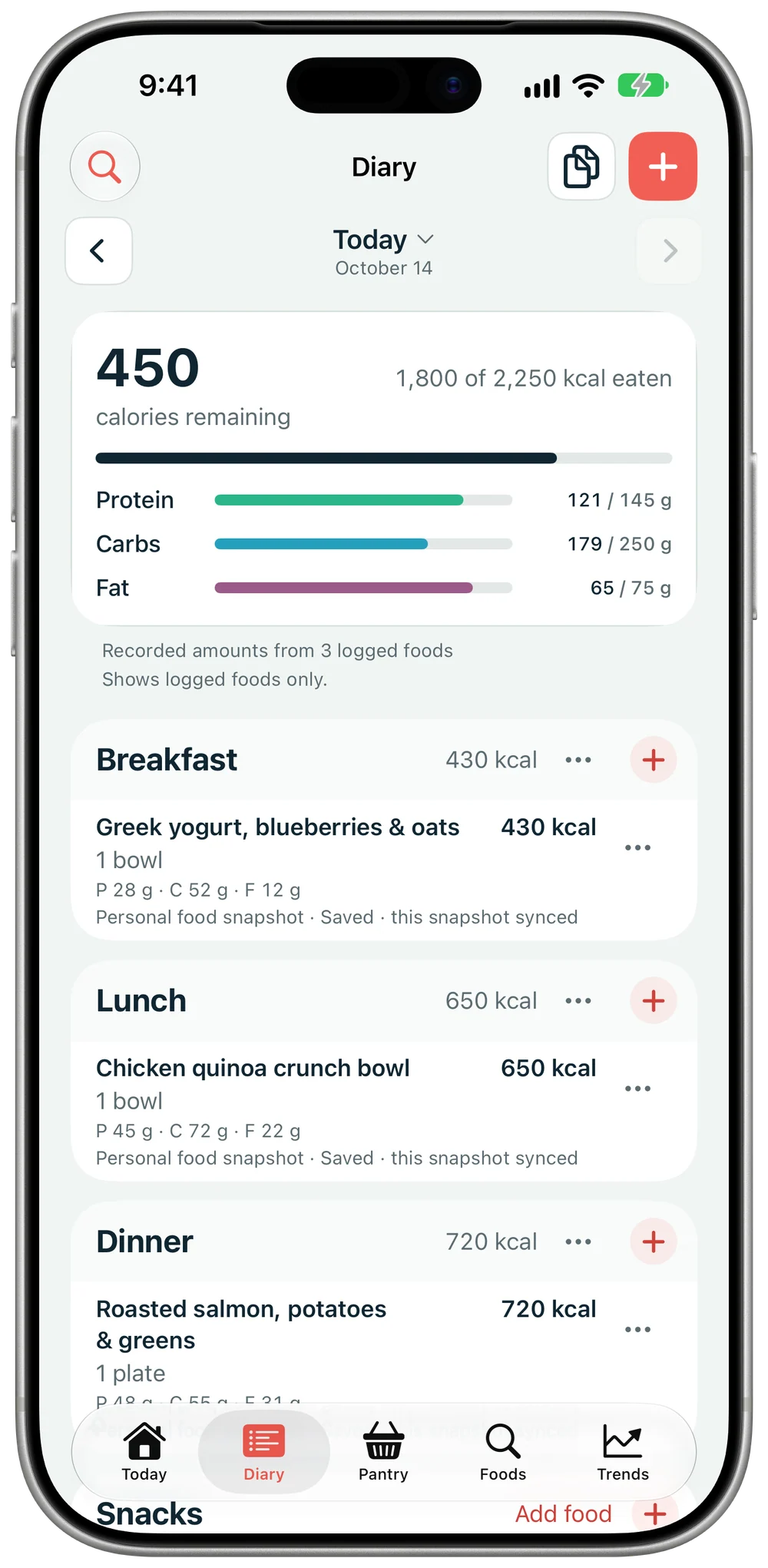 Macros Diary: 450 calories remaining, protein, carbs, and fat bars, and breakfast, lunch, and dinner with per-meal calories and macros